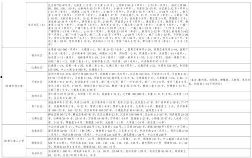 老挝酸菜爆料视频大全最新,视频大全带你领略地道风味 第2张 老挝酸菜爆料视频大全最新,视频大全带你领略地道风味 第2张